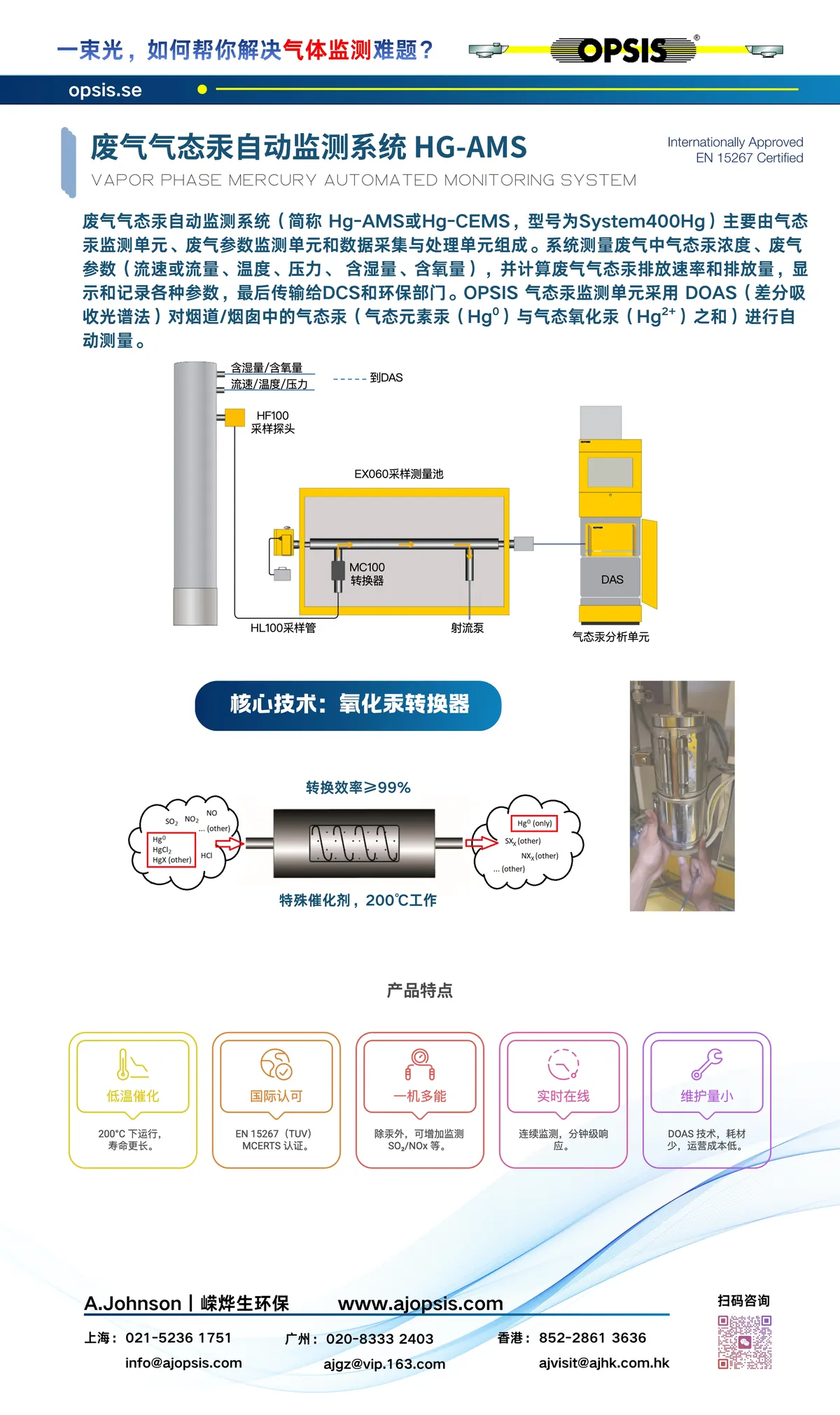 废气气态汞监测 Hg-AMS - OPSIS 展会现场展板