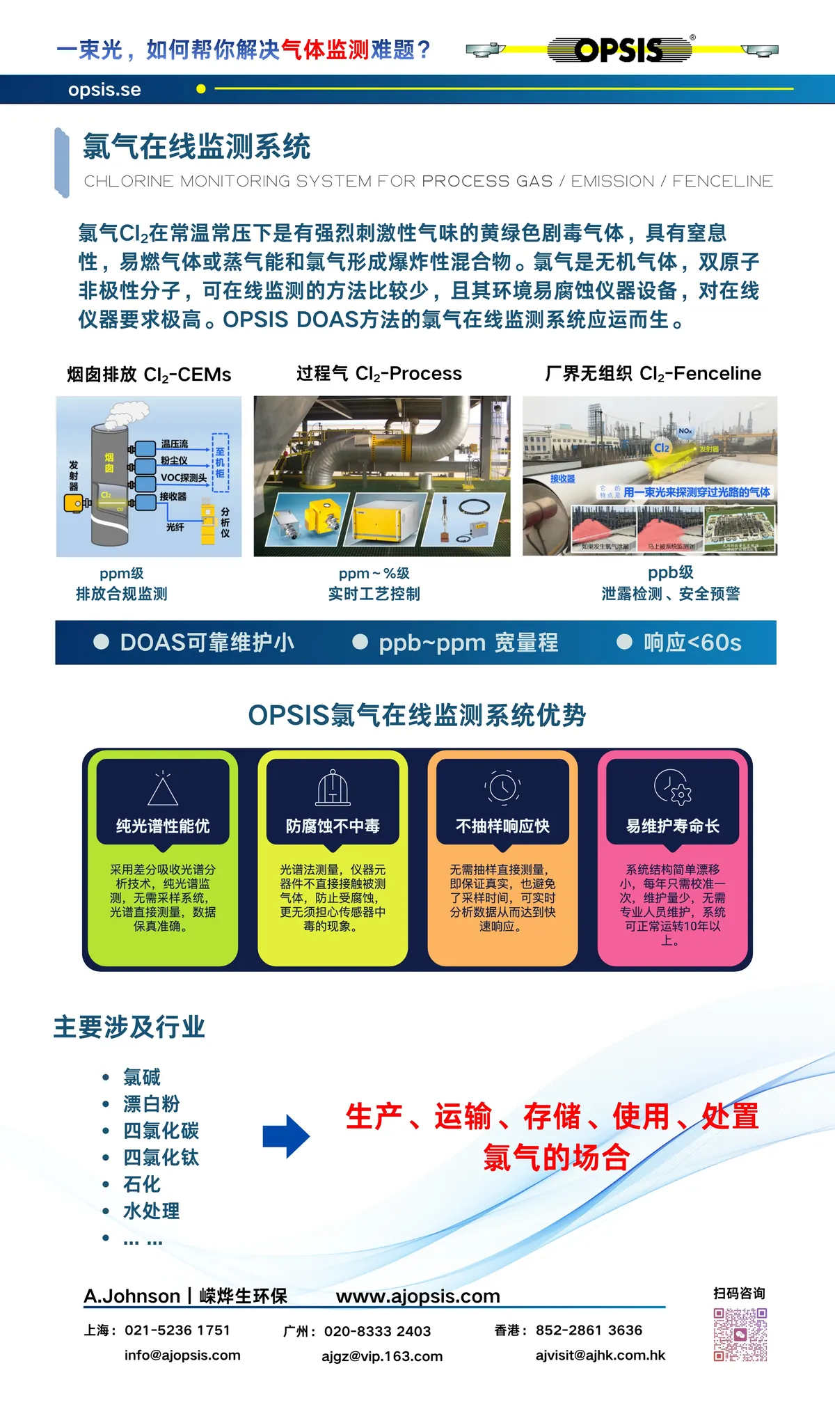 氯气在线监测 - OPSIS 展会现场展板