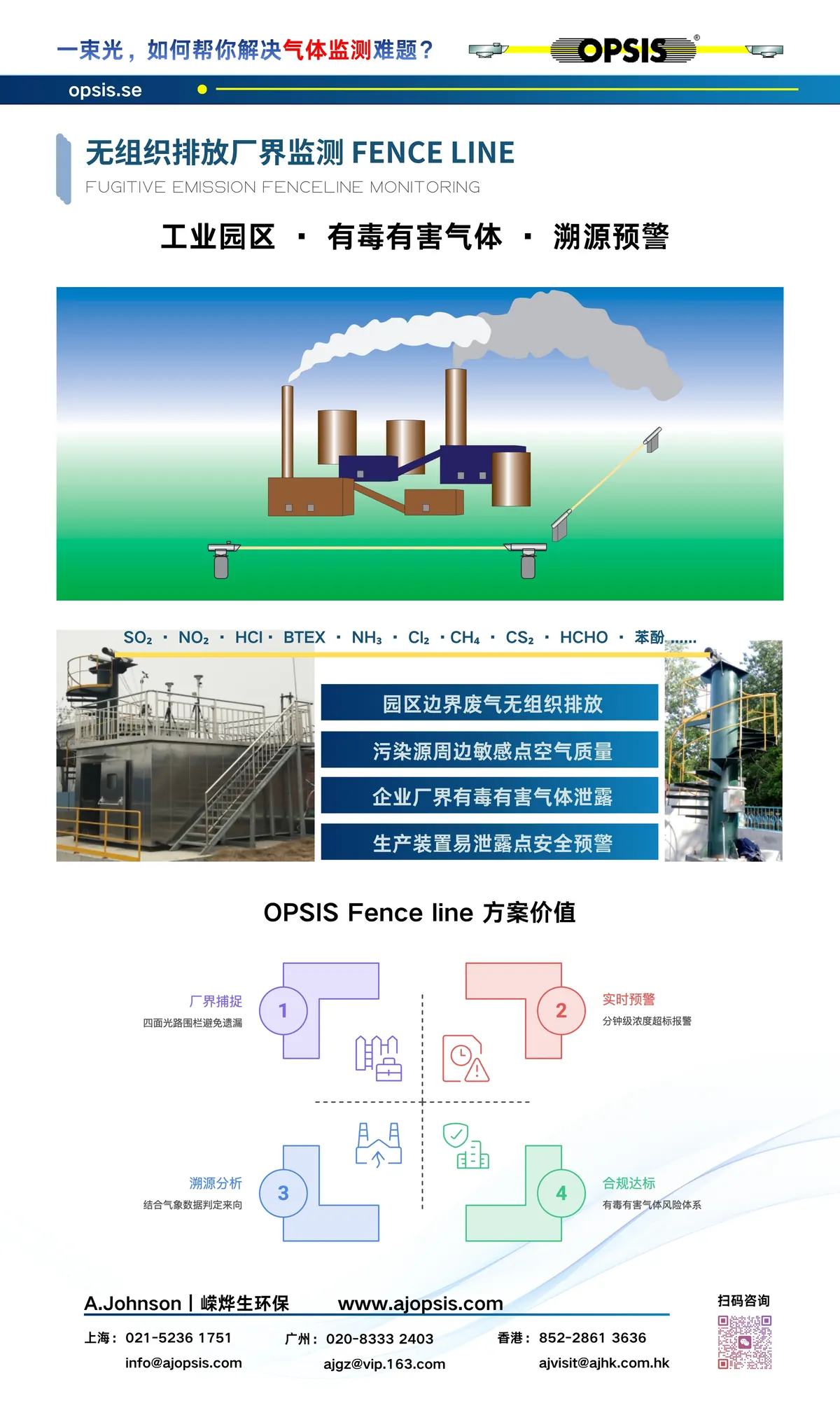 厂界无组织监测 - OPSIS 展会现场展板