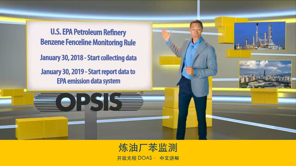 炼油厂苯监测：EPA 法规与开放光程方案
